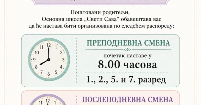 ОБАВЕШТЕЊЕ ЗА РОДИТЕЉЕ И УЧЕНИКЕ
